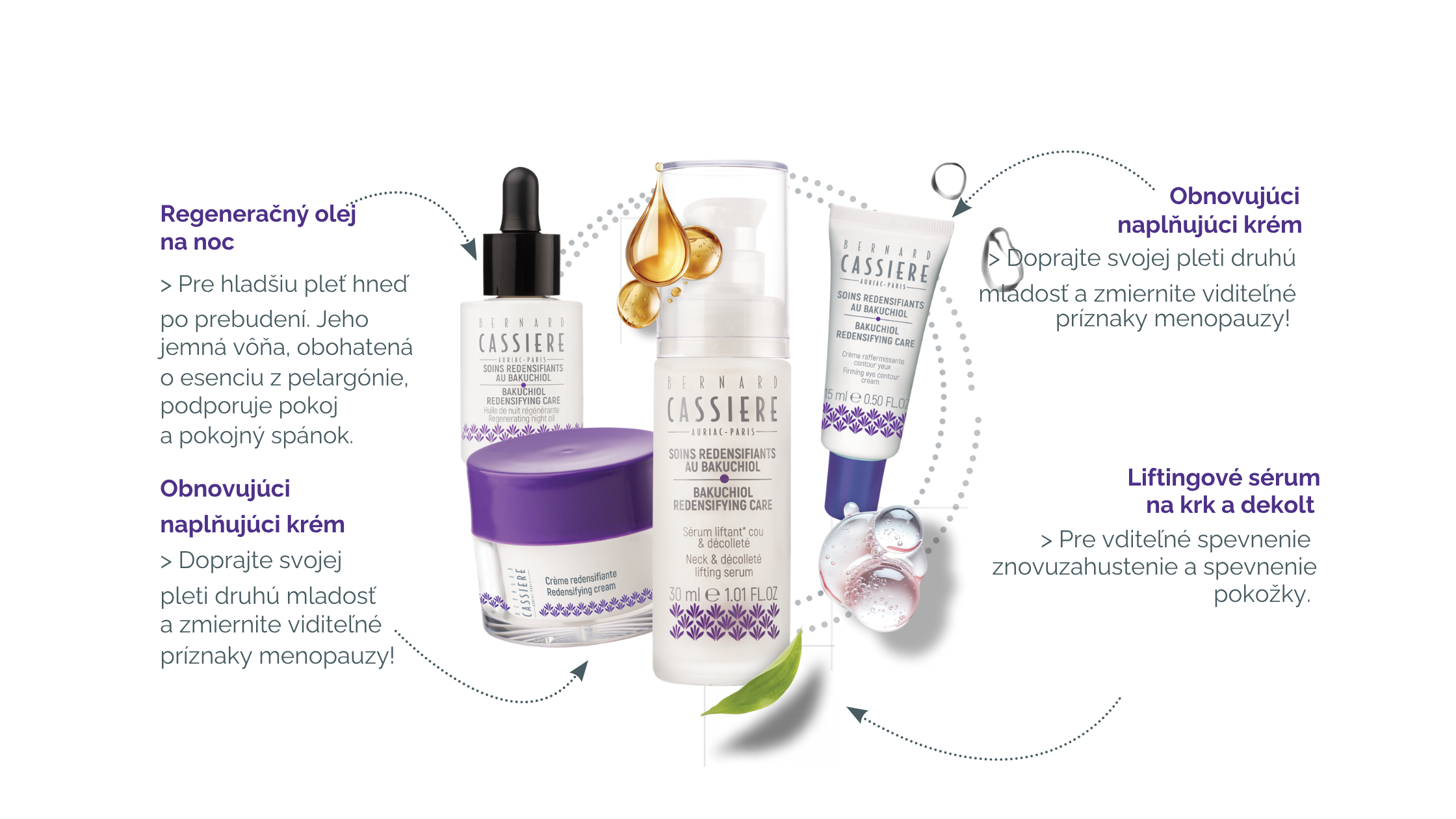 Endolift neinvazivny lifting